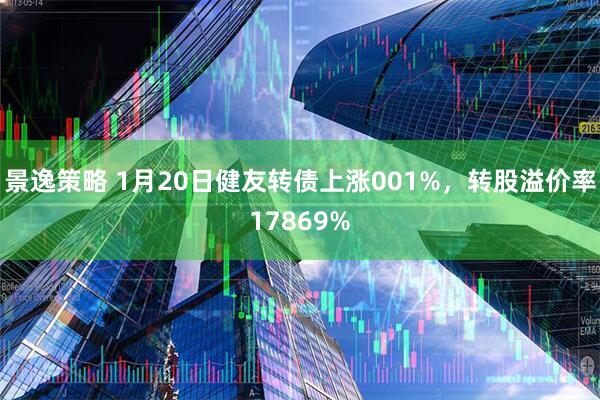 景逸策略 1月20日健友转债上涨001%，转股溢价率17869%