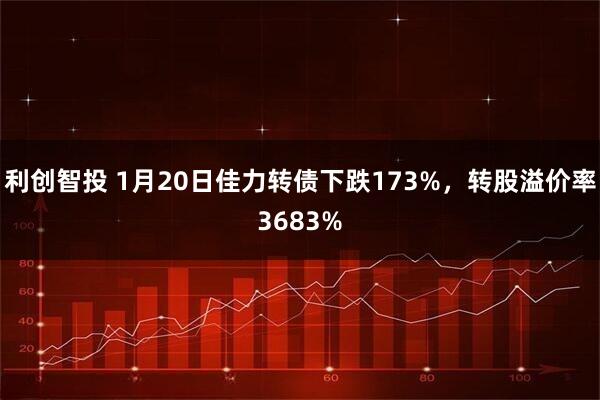 利创智投 1月20日佳力转债下跌173%，转股溢价率3683%