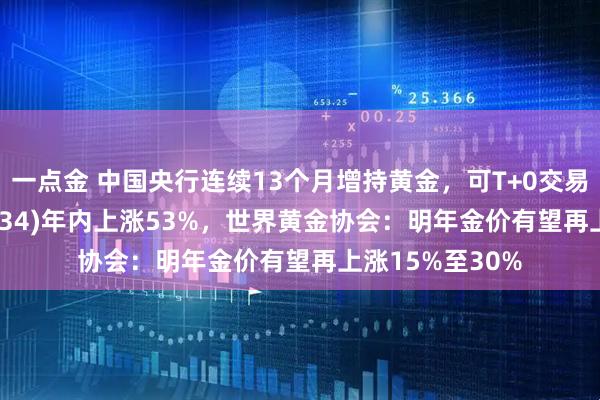 一点金 中国央行连续13个月增持黄金，可T+0交易的金ETF(159834)年内上涨53%，世界黄金协会：明年金价有望再上涨15%至30%